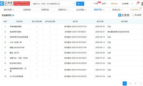 少年得到獲近2億元B輪融資，前央視主持人張泉靈擔(dān)任董事長，加強電腦圖文設(shè)計布局