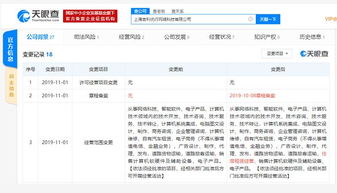 曹操出行子公司擴展經(jīng)營版圖，新增住房租賃業(yè)務(wù)引關(guān)注